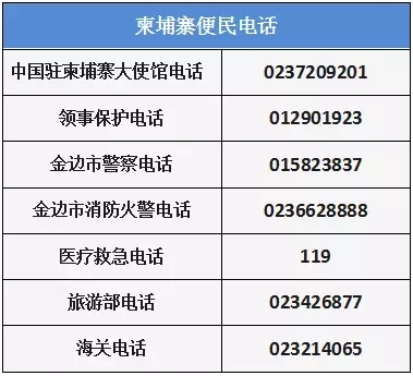 赤峰農(nóng)民信用社電話號(hào)碼是多少-第1張圖片