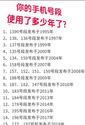 赤峰營(yíng)業(yè)廳無(wú)限流量電話號(hào)碼-第1張圖片