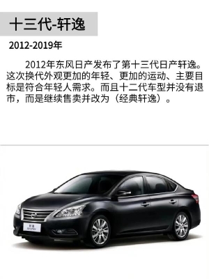 赤峰軒逸4s店電話號碼-第1張圖片