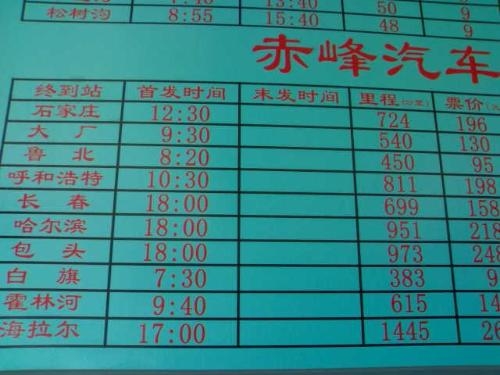 拉薩到赤峰物流電話多少號(hào)-第1張圖片