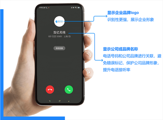 赤峰博碩商貿(mào)電話號碼多少號-第1張圖片
