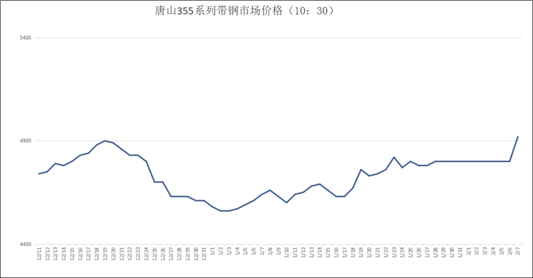 赤峰寬帶申請電話多少號碼-第1張圖片