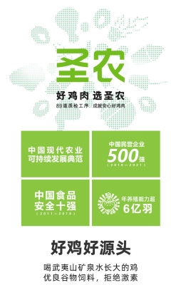 赤峰生鮮雞胸肉批發(fā)電話號(hào)碼-第1張圖片