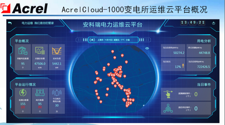 赤峰電力運(yùn)維培訓(xùn)班電話號碼-第1張圖片