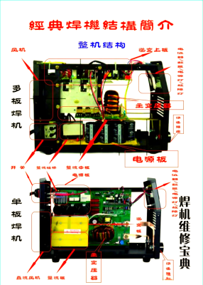 赤峰市電焊機(jī)維修電話號碼-第1張圖片