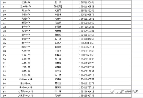 赤峰市公眾聚集舉報電話是多少-第1張圖片