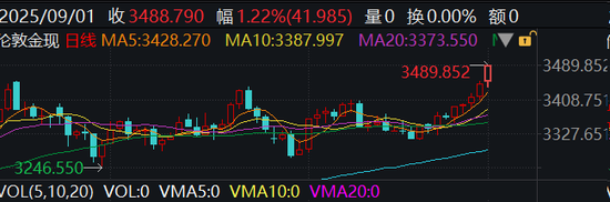 南昌飛赤峰多少時(shí)間-第1張圖片