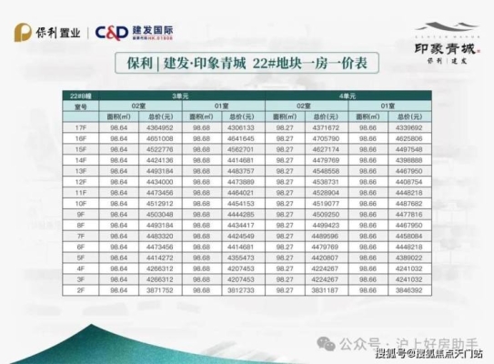 赤峰大板羽毛球館電話地址查詢-第1張圖片