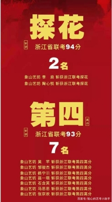 赤峰狀元畫室地址查詢電話號碼-第1張圖片