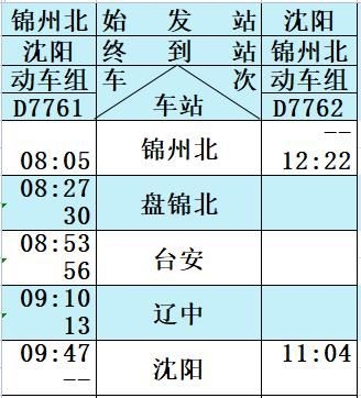 沈陽(yáng)到赤峰大客司機(jī)電話-第1張圖片