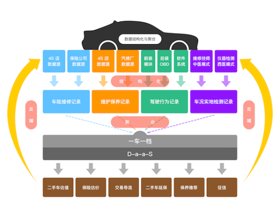 赤峰殘值車回收電話地址查詢-第1張圖片