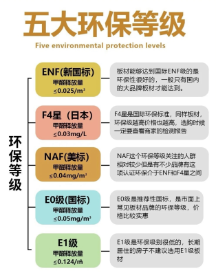 赤峰環(huán)保板材招商電話號(hào)碼查詢-第1張圖片
