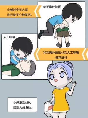 赤峰心肺復(fù)蘇救人電話是多少號-第1張圖片