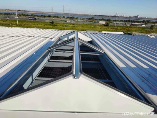 赤峰天窗廠家定制電話號碼查詢-第1張圖片