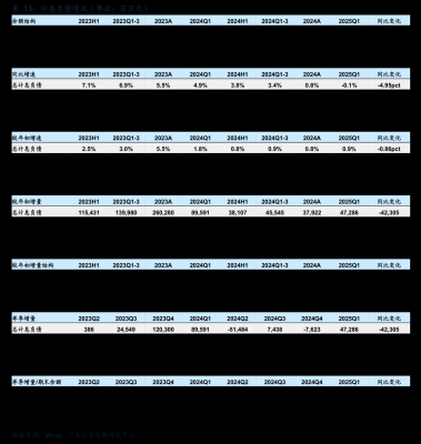 赤峰市資產(chǎn)置換公司電話號碼-第1張圖片