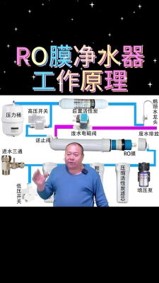 赤峰自動凈水器維修電話號碼-第1張圖片