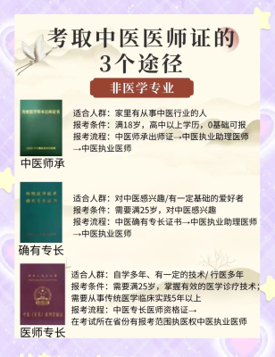 赤峰出師考核報(bào)名電話是多少號(hào)-第1張圖片