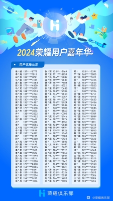 赤峰化妝師名單公示電話號碼-第1張圖片