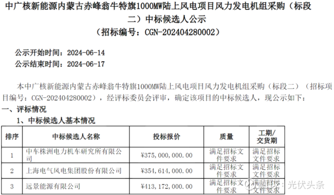 赤峰風(fēng)電噴涂廠家電話號(hào)碼-第1張圖片