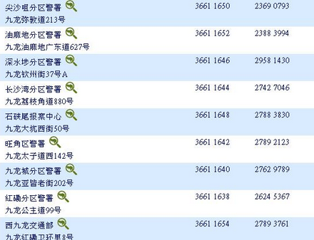 赤峰去淄博車隊(duì)電話號(hào)碼是多少-第1張圖片