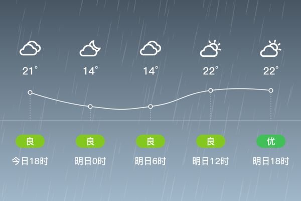 赤峰到敖漢班車隨車電話號(hào)碼-第1張圖片