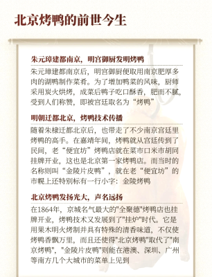 赤峰店北京烤鴨地址電話號碼-第1張圖片