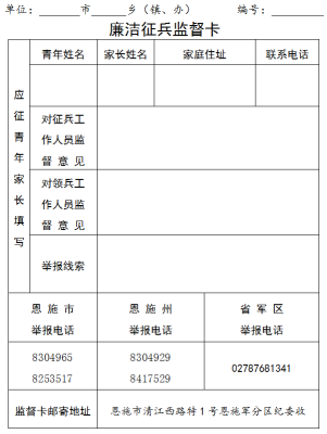 赤峰市征兵舉報電話是多少-第1張圖片