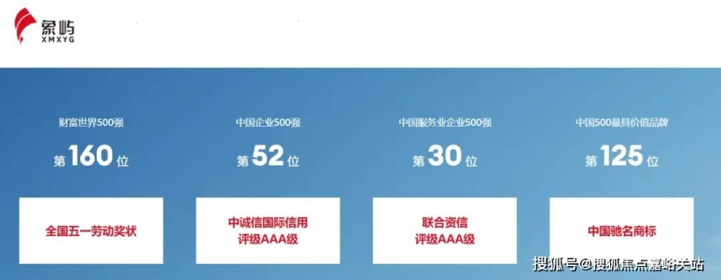 赤峰牧友公司電話多少號-第1張圖片