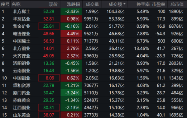赤峰稀土材料廠家電話號(hào)碼-第1張圖片