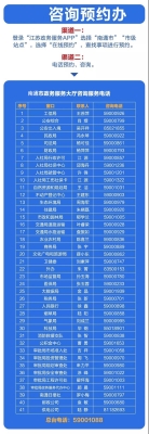 赤峰紅山水庫咨詢電話號(hào)碼-第1張圖片