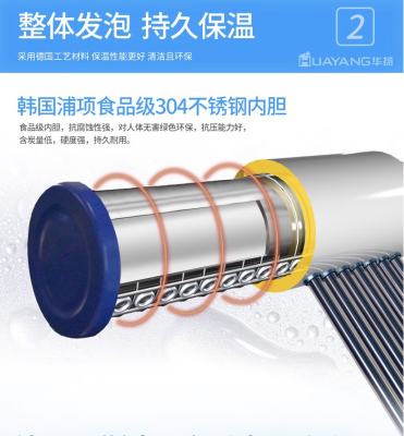 赤峰旭升太陽能電話地址-第1張圖片