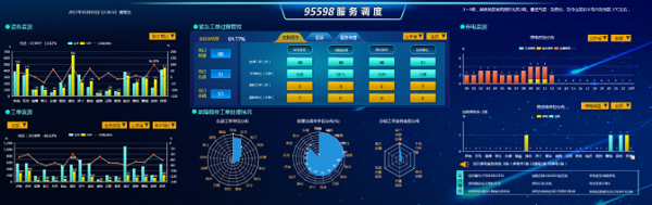 赤峰市土地局電話95598是24小時嗎-第1張圖片