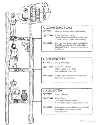 赤峰因果推理社電話是多少號-第1張圖片