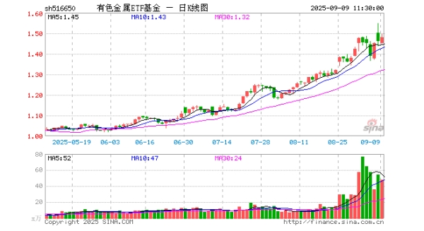 赤峰華闊鋁業(yè)招聘電話號碼-第1張圖片