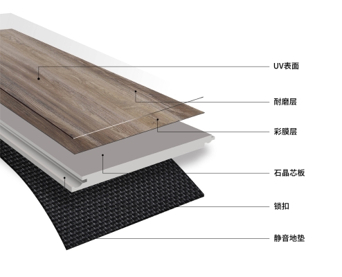 赤峰石晶地板廠家電話號碼-第1張圖片