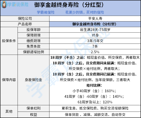 赤峰平安保險退費電話號碼-第1張圖片