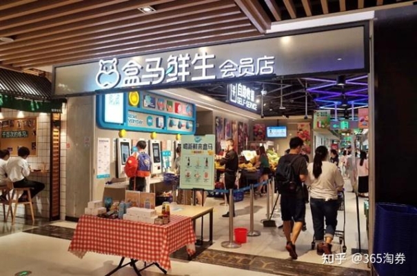 赤峰盒馬電商招聘電話號(hào)碼-第1張圖片