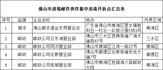赤峰市成考投訴電話查詢-第1張圖片