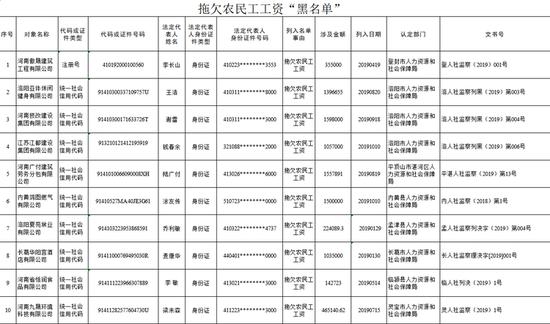 內(nèi)蒙古赤峰查社保電話是多少-第1張圖片