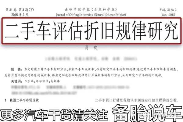 赤峰豪車地庫出售電話號碼-第1張圖片