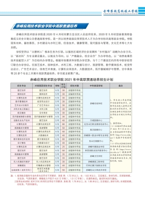 赤峰市招考辦電話號碼-第1張圖片