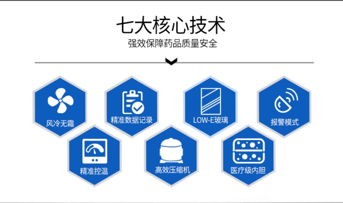赤峰無(wú)霜冷柜專賣(mài)店電話號(hào)碼-第1張圖片