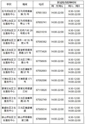 疫苗接種點赤峰電話號碼查詢-第1張圖片