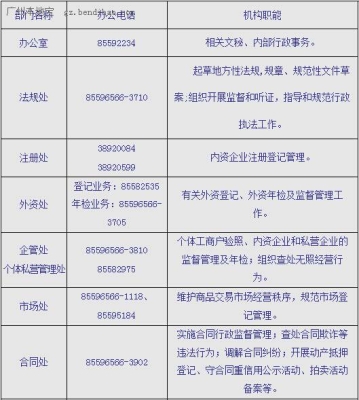 赤峰市網(wǎng)吧推薦電話地址查詢-第1張圖片