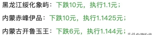 赤峰伊品收購(gòu)電話號(hào)碼多少-第1張圖片