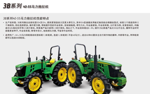 赤峰農(nóng)機割桿機銷售電話號碼-第1張圖片