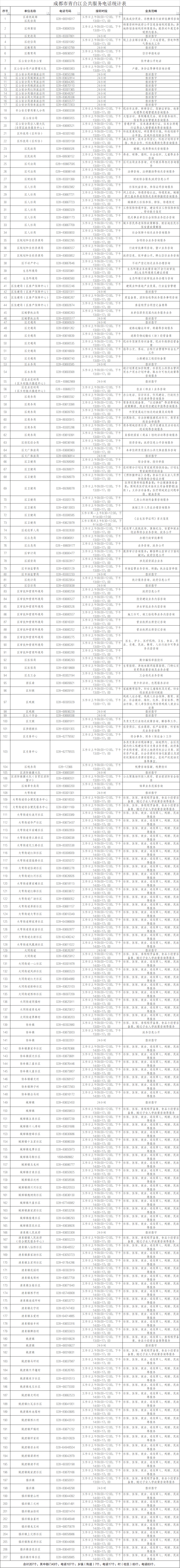 赤峰市電瓶救援服務(wù)電話號碼-第1張圖片