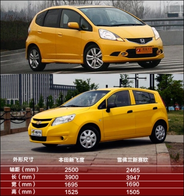 赤峰飛度理發(fā)店地址電話號碼-第1張圖片