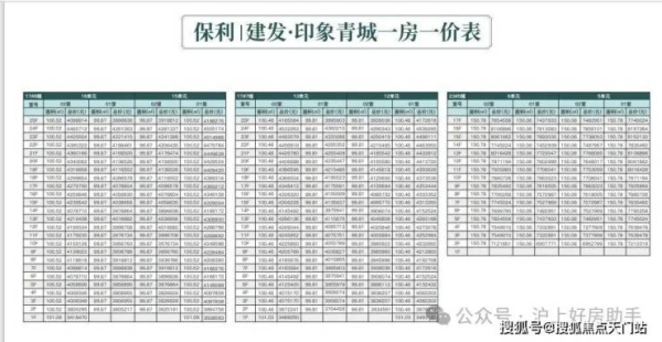 赤峰市被窩裝修電話地址查詢-第1張圖片