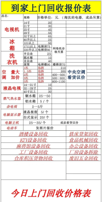 赤峰市內(nèi)廢品上門(mén)回收電話號(hào)碼-第1張圖片
